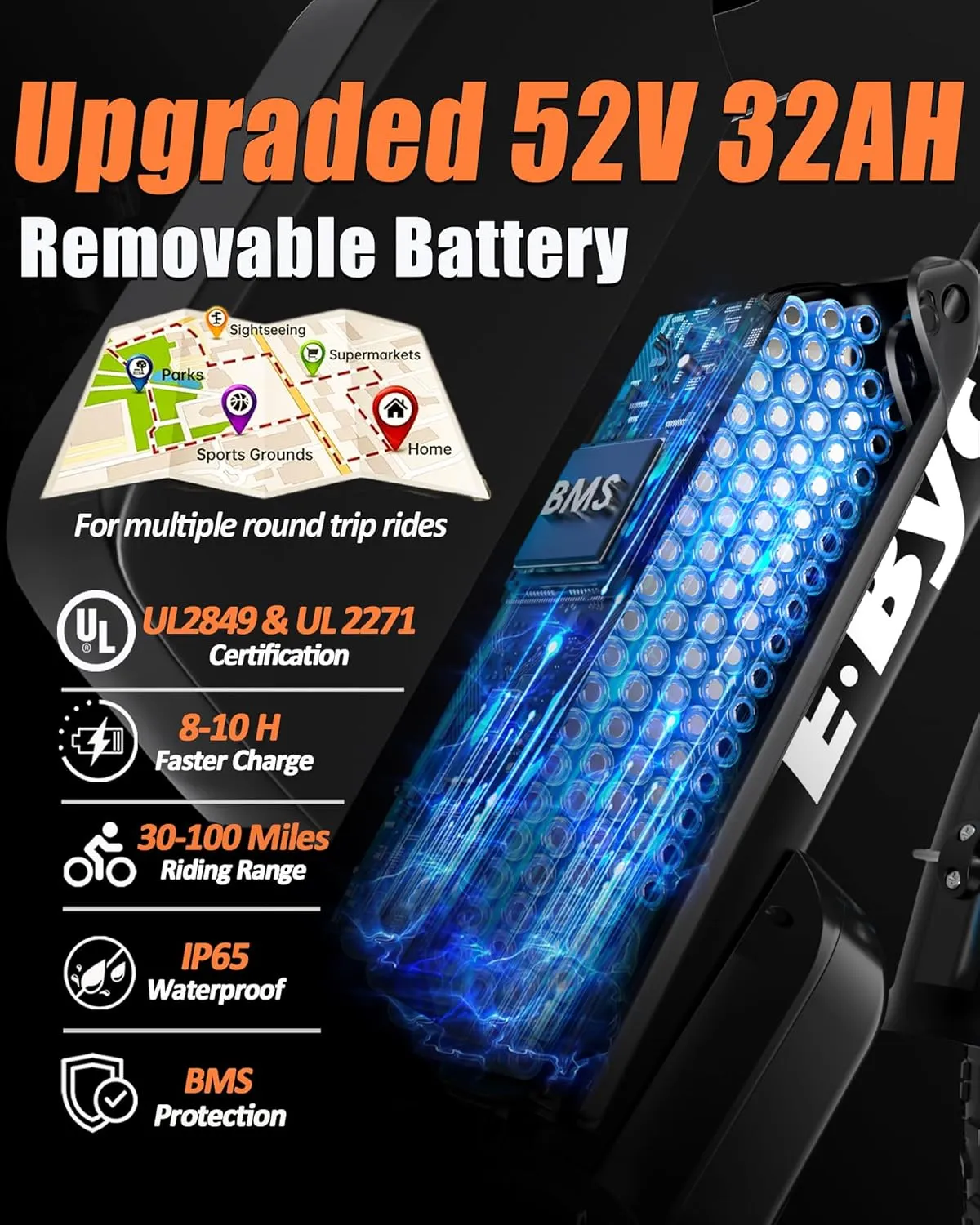 (24-EB7Pro White) 24" 5000W Dual Motor Electric Bike for Adults, 52V 32AH Battery, Max 40-45MPH &100Miles, Hydraulic Disc Brake, Fat Tire All Terrain Hunting E-Bike, Full Suspension, UL 2849