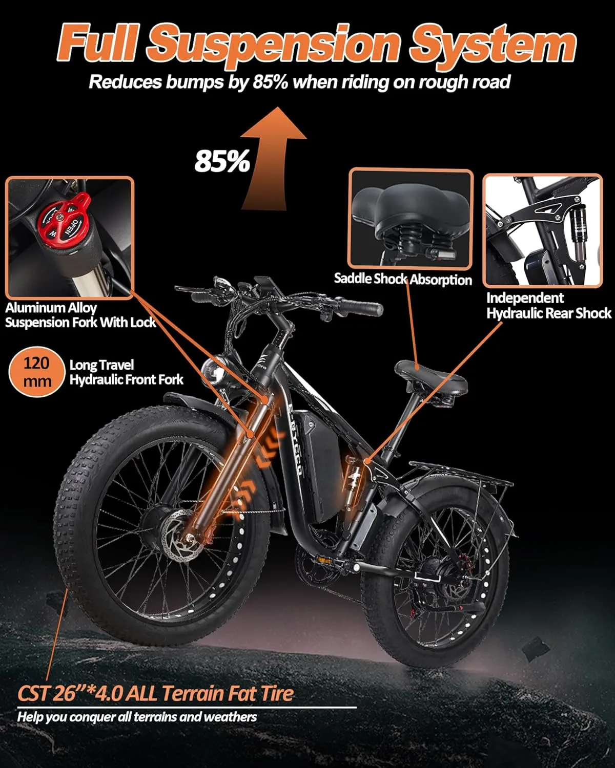 (24-EB7Pro White) 24" 5000W Dual Motor Electric Bike for Adults, 52V 32AH Battery, Max 40-45MPH &100Miles, Hydraulic Disc Brake, Fat Tire All Terrain Hunting E-Bike, Full Suspension, UL 2849