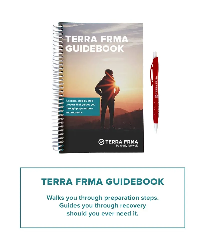 GRAB   GO BOX - Emergency Kit for the Disaster Preparedness Family - Action Plans, Emergency Guidebook, Pocket Survival Guide, Tiny Survival Cards